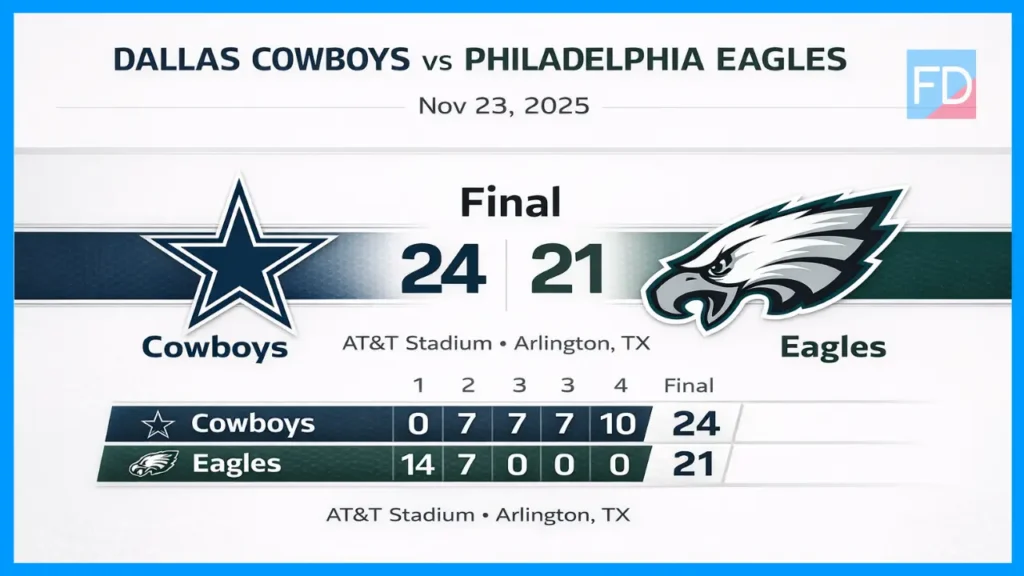 Dallas Cowboys vs Philadelphia Eagles Match Player Stats