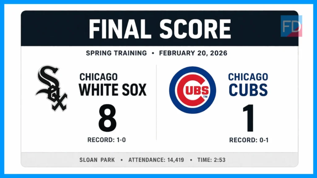white sox vs chicago cubs match player stats